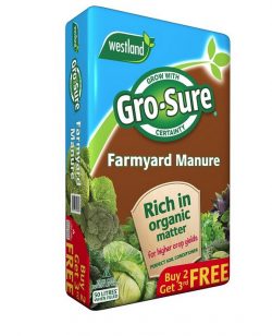 Farmyard Manure